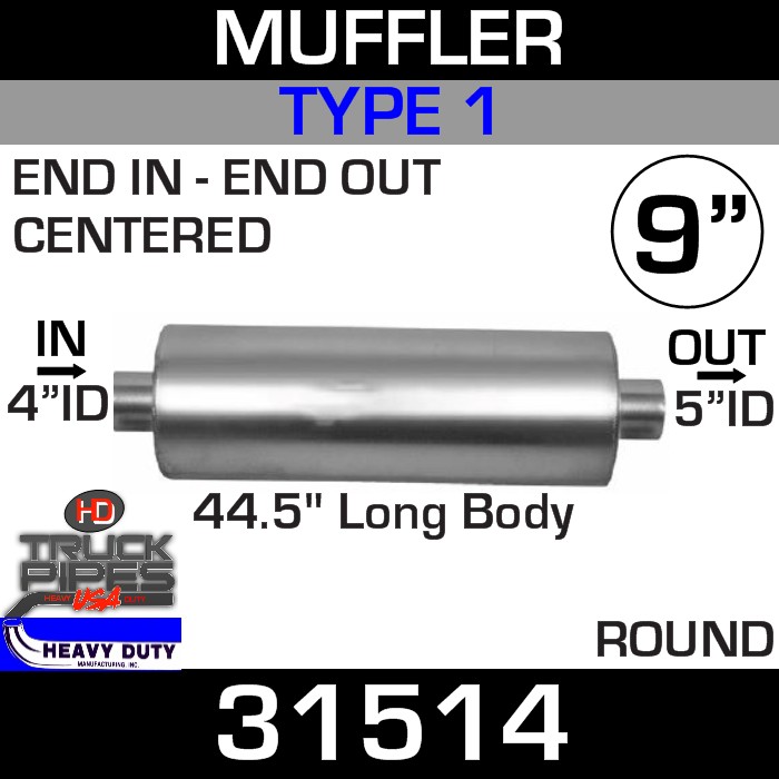 Type 1 Muffler 9